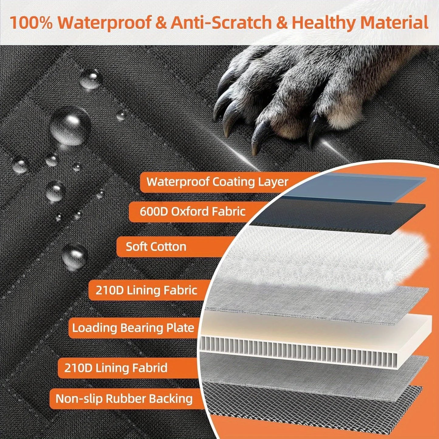 Back Seat Extender for Dogs, Hard Bottom Car Seat Cover for Dogs with Mesh Window, Waterproof Backseat Pet Cover Hard Bottom-Dog Car Seat Cover for Back Seat Dog Hammock for Car/SUV