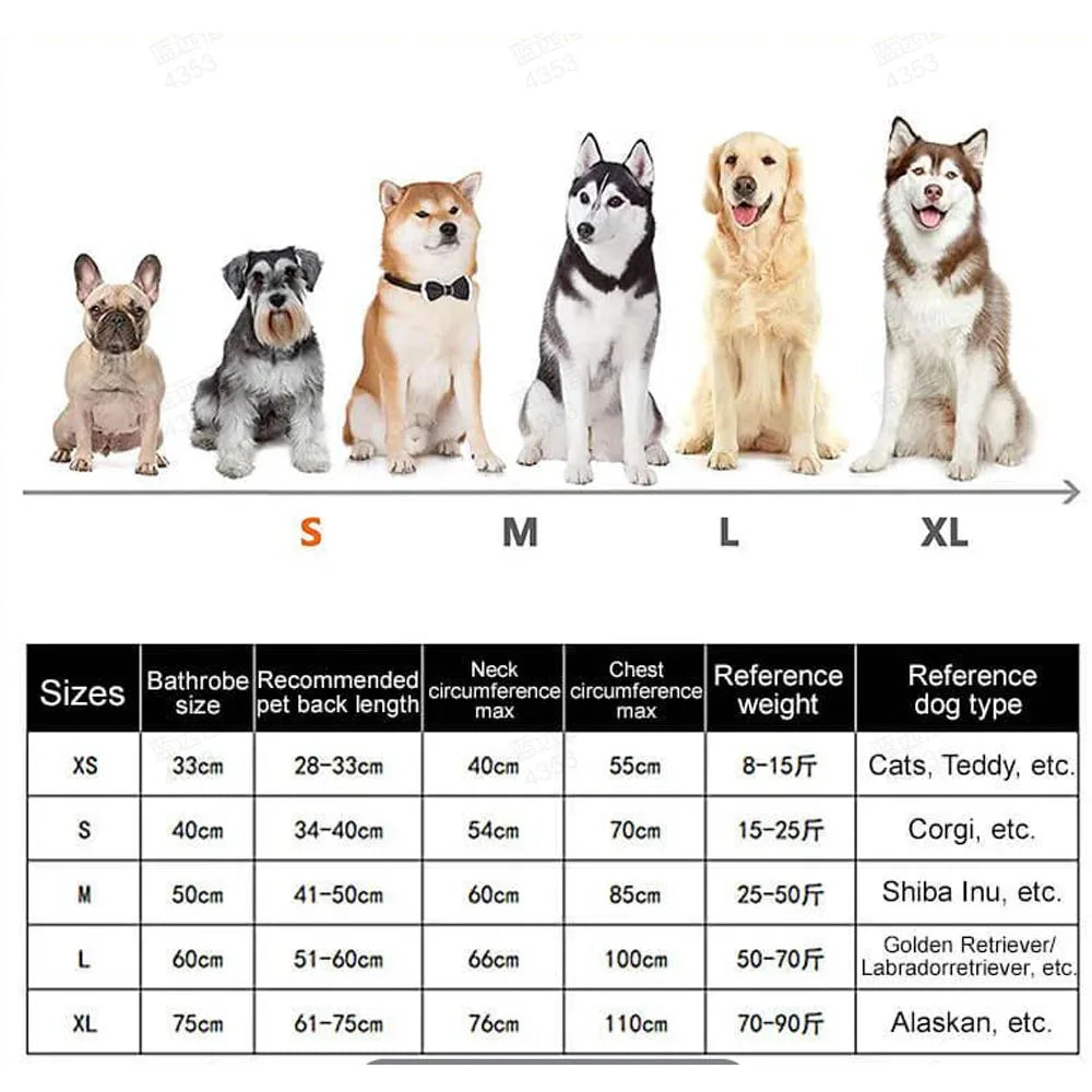 Pet Bathrobe Fast Drying Towel Microfiber Absorbent Soft Bath Robe Adjustable Towel Grooming Coat For Small Medium Large Dog