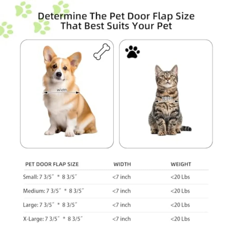 Cat Door for Window Aluminum Cat Door Window Insert with 4 Secure Lock Modes Magnectic Closure for Cats Fit Window Width 28"-32