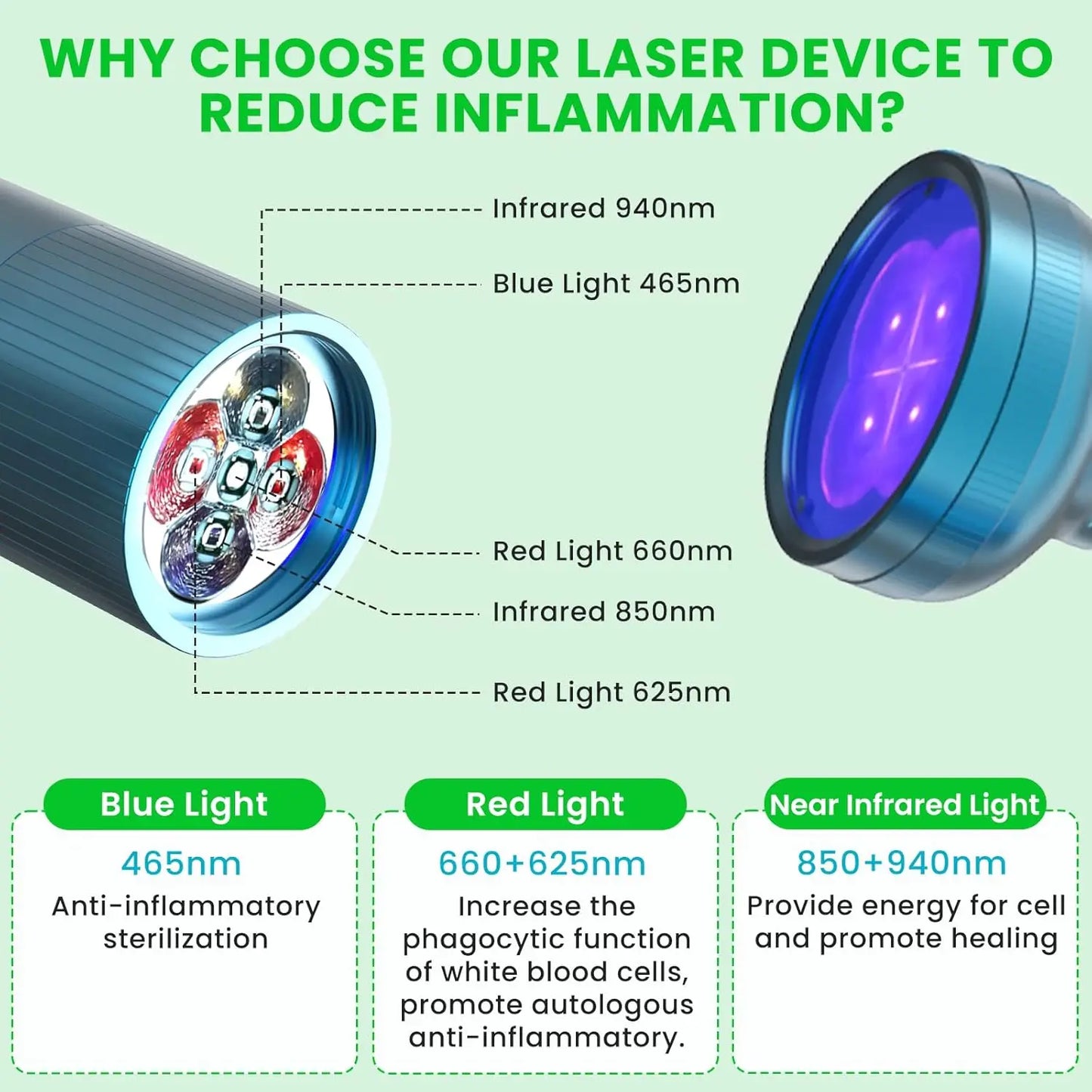 3-in-1 Laser Therapy Infrared for Cat 465-940nm Red Light Therapy for Pets Ear Inflammation Joint Inflammation Rhinitis&SkinCare