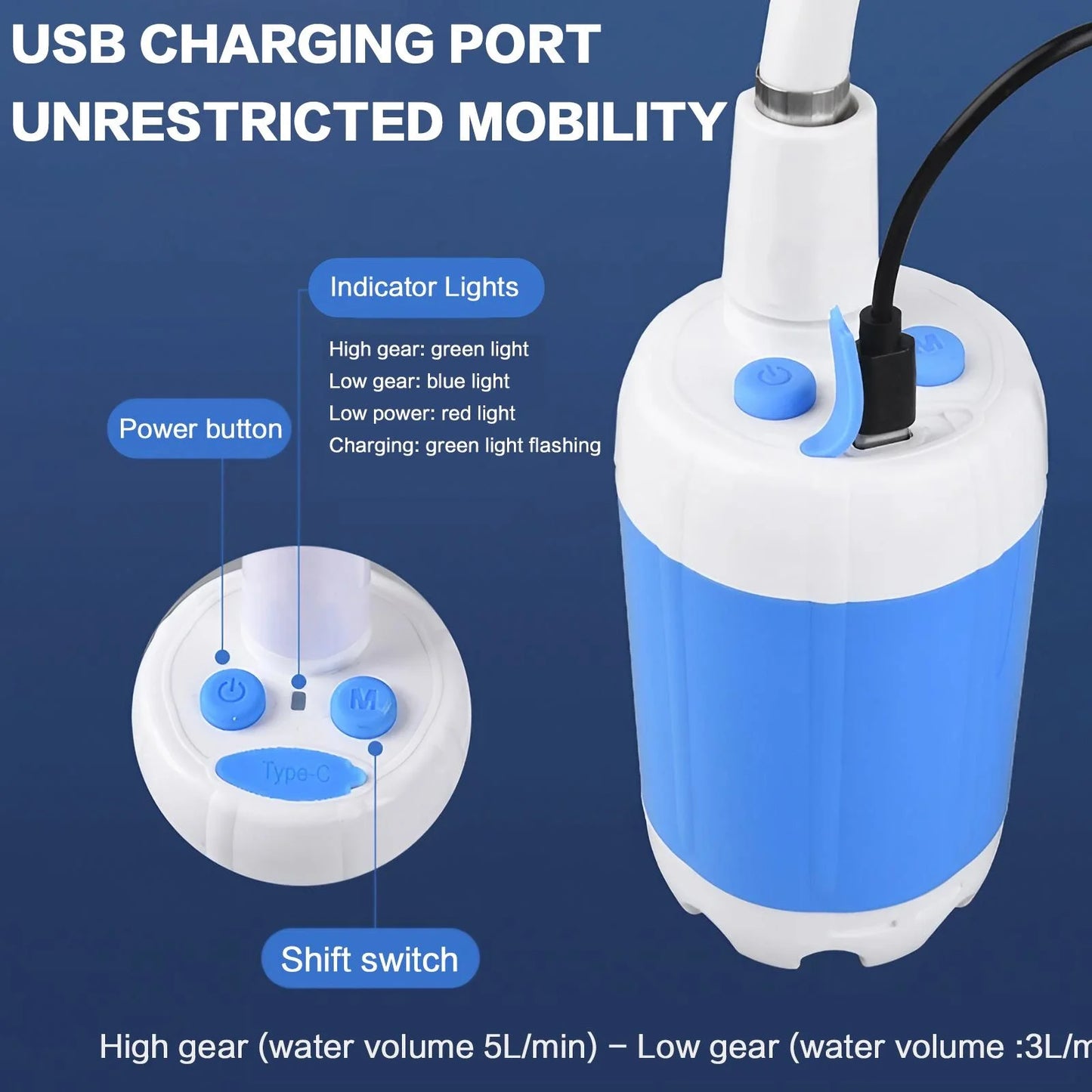 Portable Rechargeable Handheld Outdoor Shower & Pet Bathing Pump