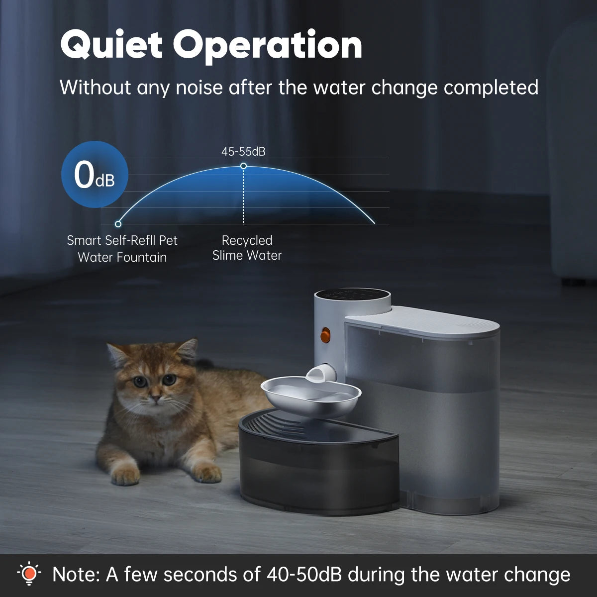 Stainless Steel Automatic Pet Water Dispenser Bowl