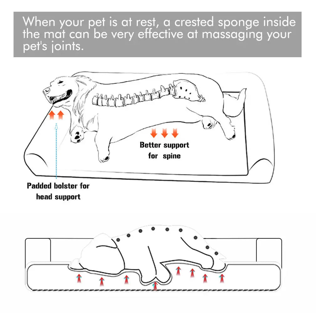Orthopedic Dog Bed with Removable Washable Cover product image 4