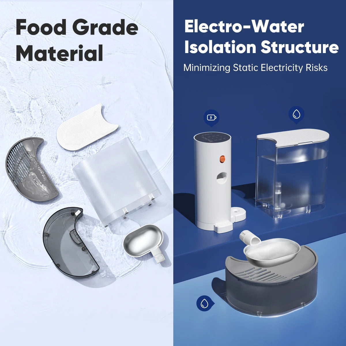 Stainless Steel Automatic Water Dispenser for Cats