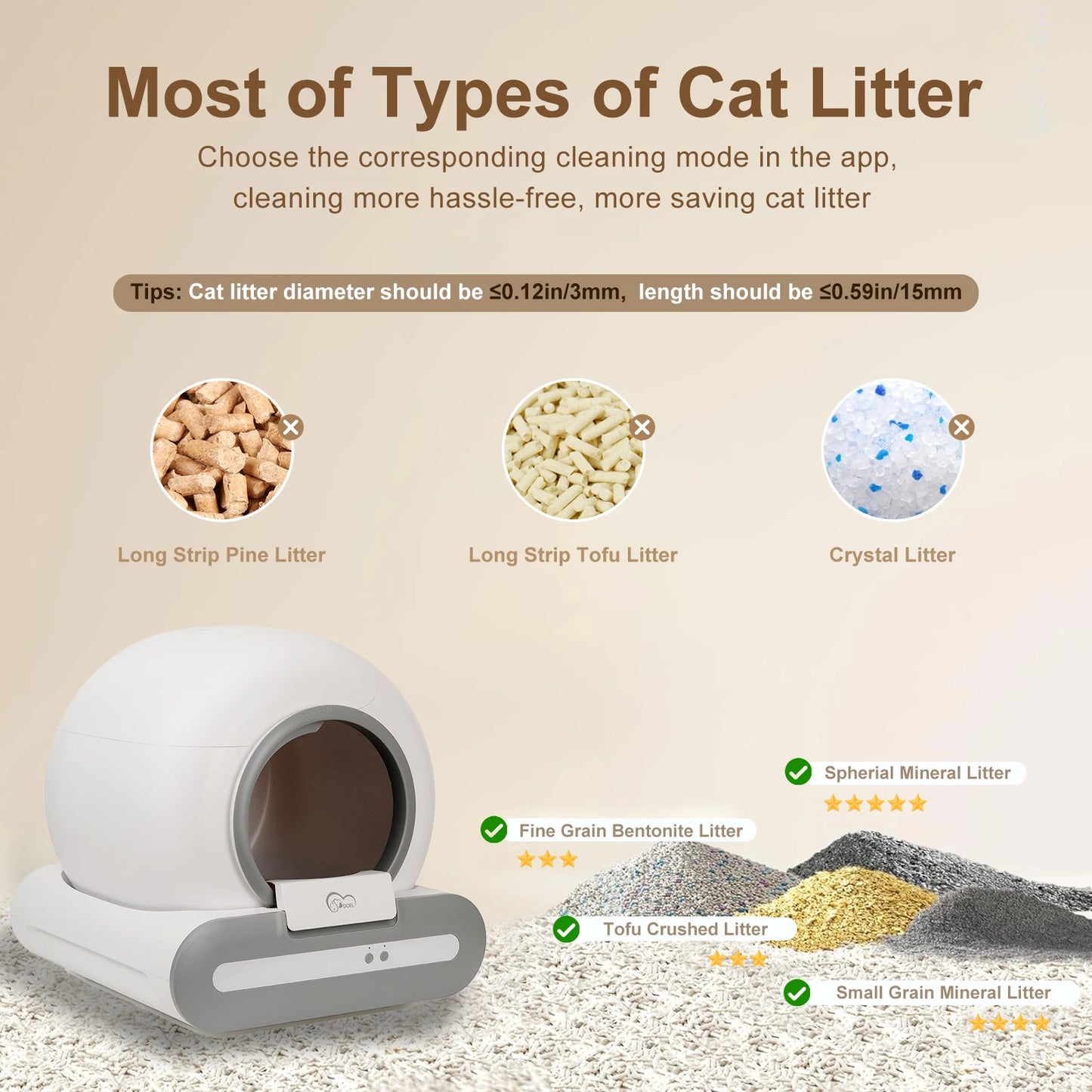 65L Self-Cleaning Cat Litter Box with WiFi App Control