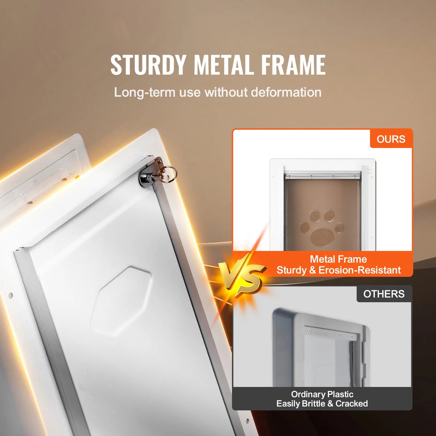 Metal Frame Weatherproof Dog Door with Lock & 3-Flap System