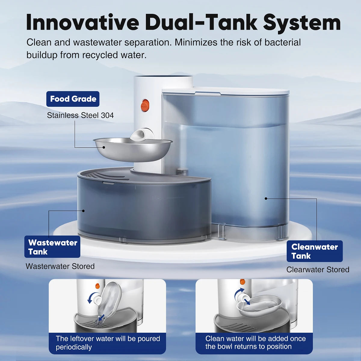 Smart Stainless Steel Pet Water Dispenser with LCD Display