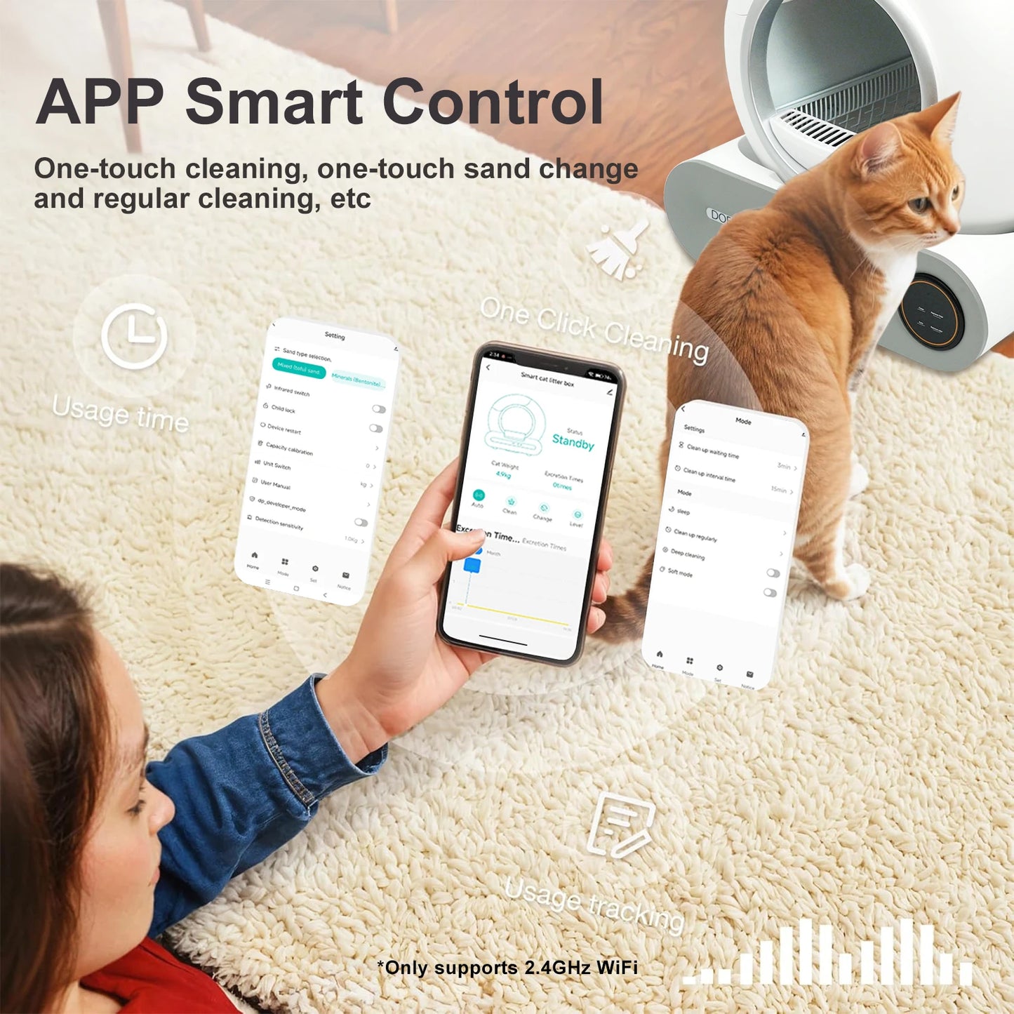 Smart 65L Self-Cleaning Cat Litter Box with WiFi App