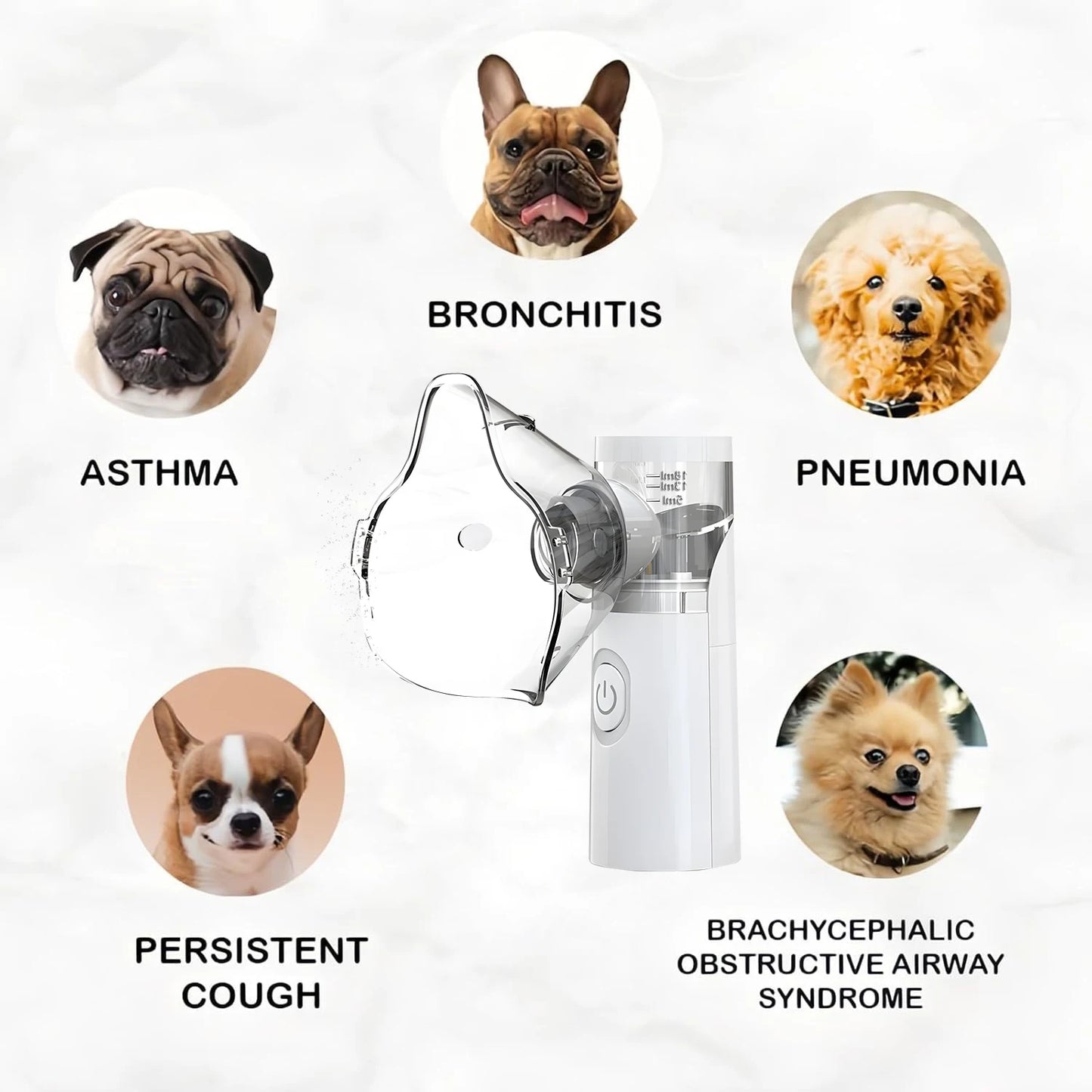 Portable Silent Pet Nebulizer & Inhaler for Animals