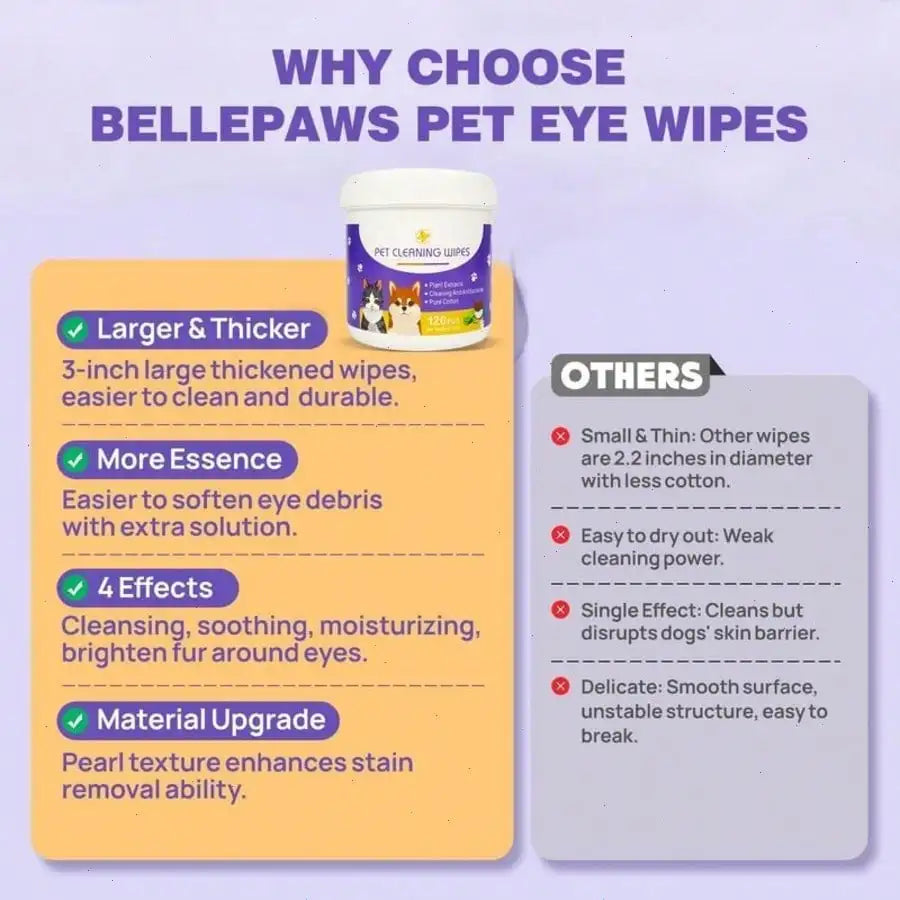 120 Gentle Pet Wipes: Natural & Soothing Eye, Face & Mouth Cleaning for Dogs & Cats - Tear Stain Remover, Ear & Tooth Finger Wipes, Pet Grooming Supplies