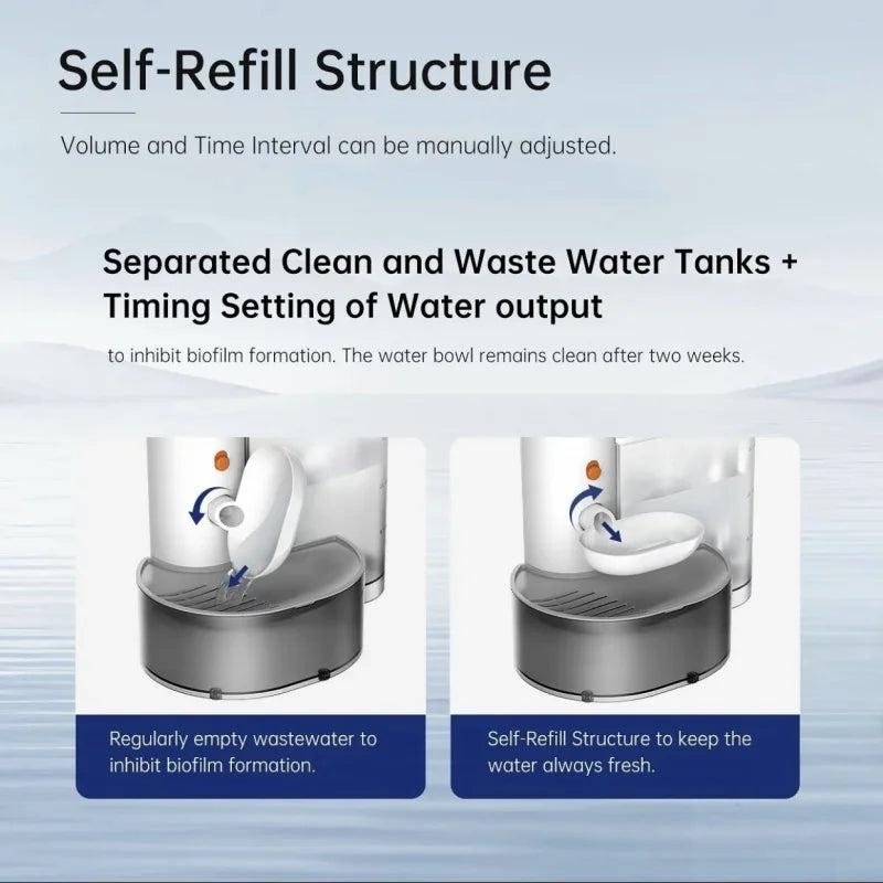 Rechargeable Automatic Pet Water Dispenser product image 5