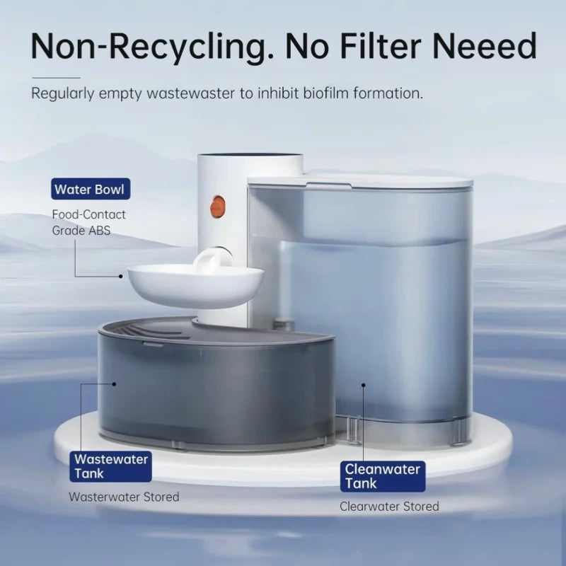 Rechargeable Automatic Pet Water Dispenser product image 3