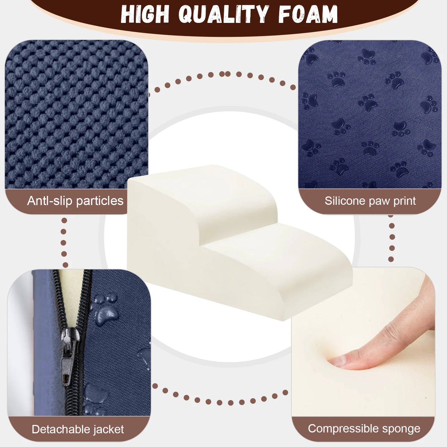 Dog Stairs & Ramp - High-Density Foam Pet Steps, Extra-Wide Non-Slip Orthopedic Dog Ladder with Soft Foam Padding