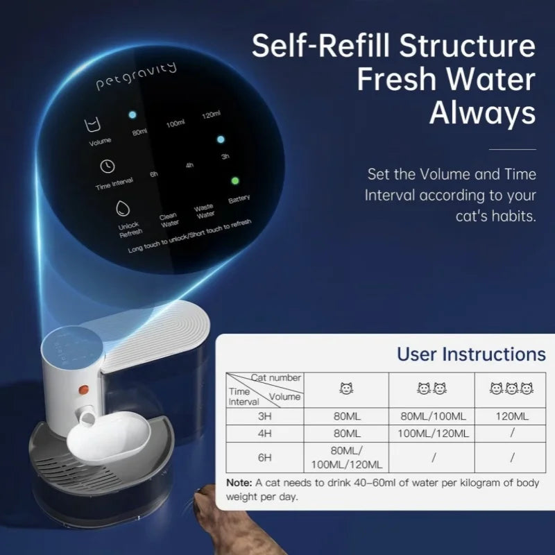Rechargeable Automatic Pet Water Dispenser product image 4