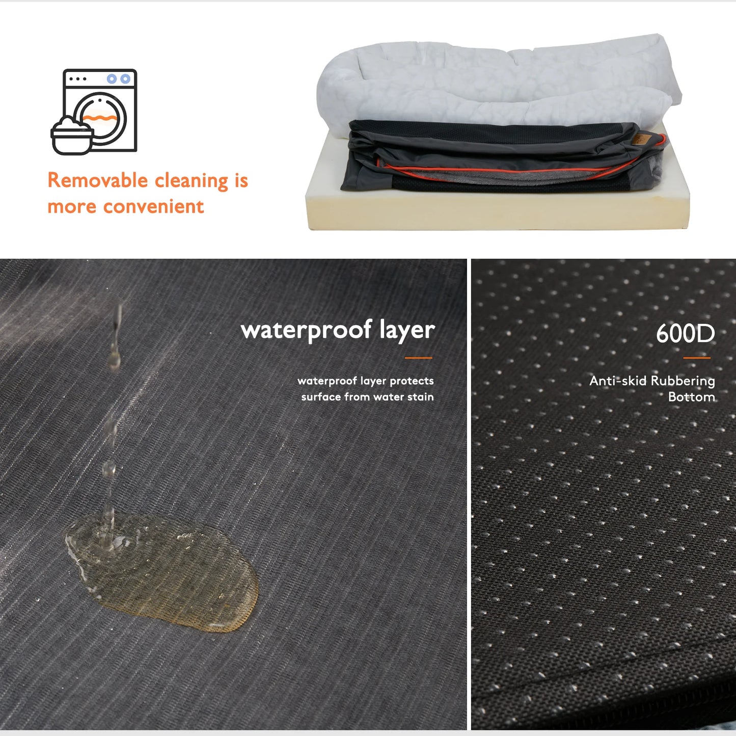 Large Fleece Dog Bed with Washable Waterproof Cover