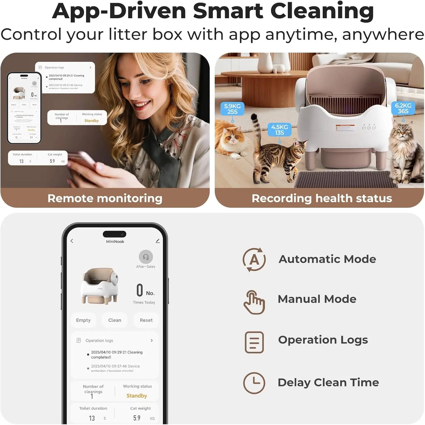 Extra-Large Smart Self-Cleaning Cat Litter Box, App Control