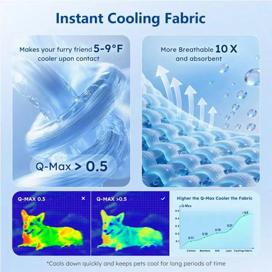 Breathable Cooling Cat Bed with Thick Non-Slip Padding