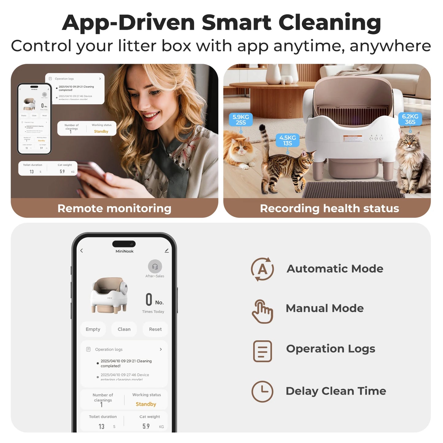 Smart Self-Cleaning Cat Litter Box with App Control product image 6