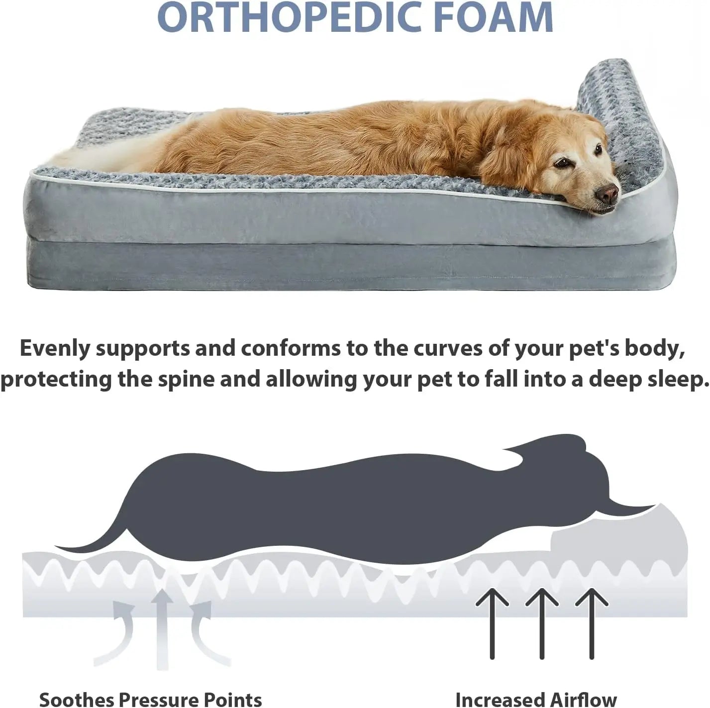 Orthopedic Waterproof Sofa Dog Bed with Washable Cover